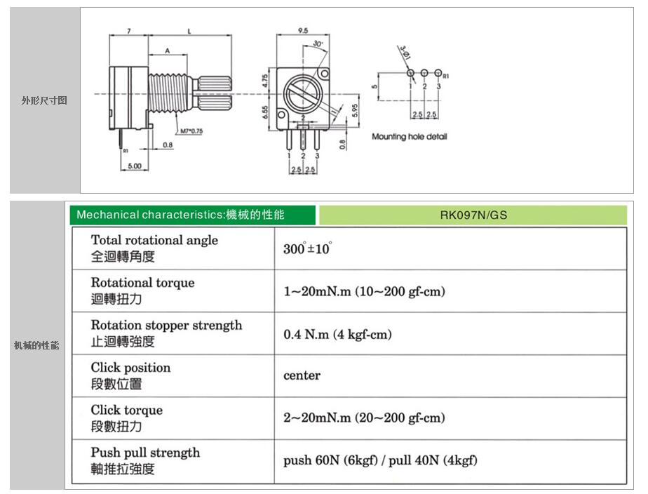 RV09 Potentiometer Switch Manufacturer